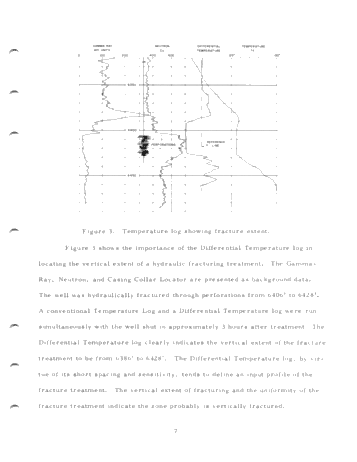 Fracture Investigations by Logging Methods Page 9