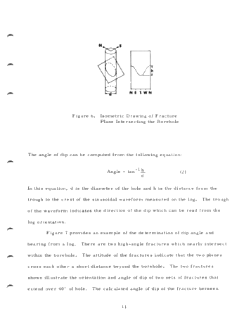 Fracture Investigations by Logging Methods Page 13