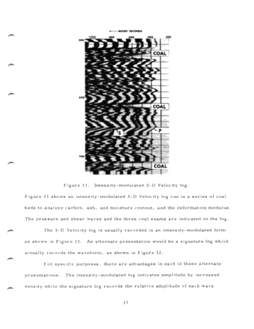 Fracture Investigations by Logging Methods Page 19