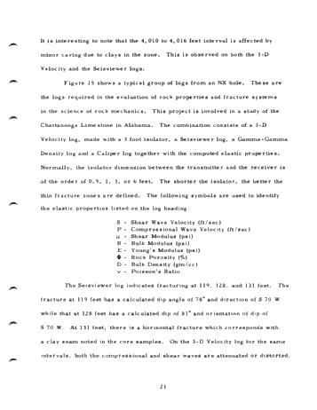 Fracture Investigations by Logging Methods Page 23