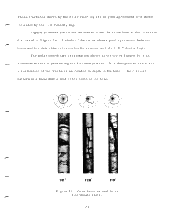 Fracture Investigations by Logging Methods Page 25