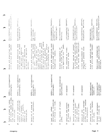 Potential Applications of Remote Sensing Sensing in the Oil Industry Page 9
