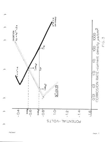 Current Trends in Cathodic Protection Page 7