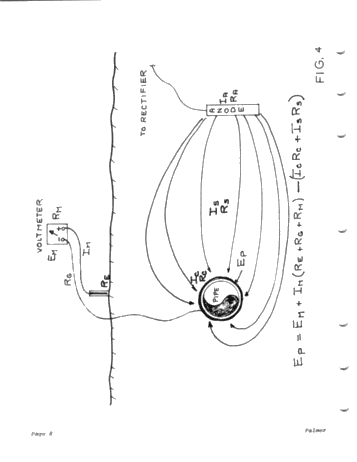 Current Trends in Cathodic Protection Page 8