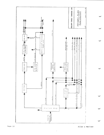 The Quebec Refinery Page 10
