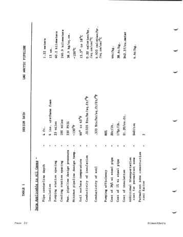 The Design and Operation of an LNG Pipeline From the Arctic Page 10