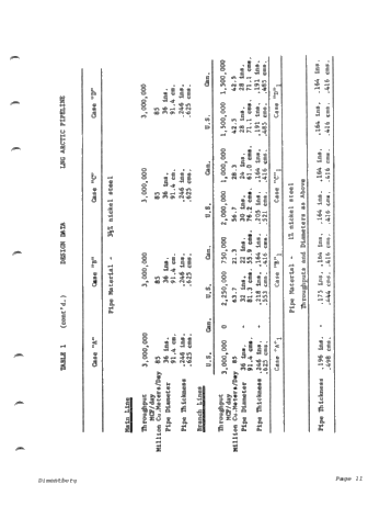 The Design and Operation of an LNG Pipeline From the Arctic Page 11