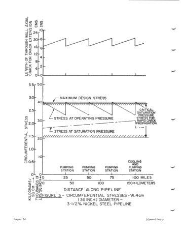 The Design and Operation of an LNG Pipeline From the Arctic Page 16