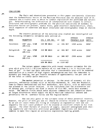 Petroleum Potential in the Carboniferous of Nova Scotia Page 9