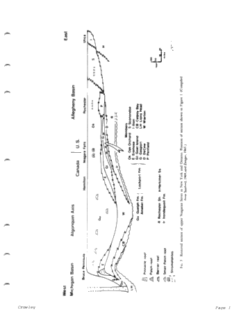 Middle Silurian Patch Reefs in Gasport Member New York Page 3