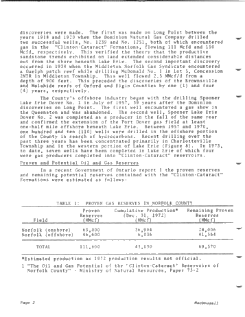 The "Clinton-Cataract Potential of Norfolk County - How Significant is it? Page 2