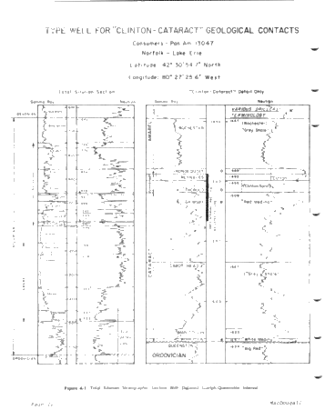 The "Clinton-Cataract Potential of Norfolk County - How Significant is it? Page 22