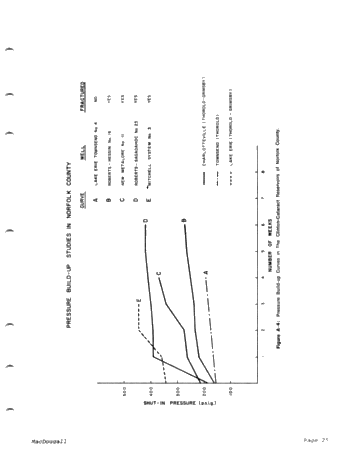 The "Clinton-Cataract Potential of Norfolk County - How Significant is it? Page 25