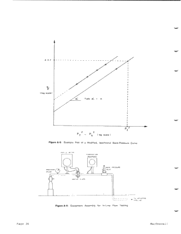 The "Clinton-Cataract Potential of Norfolk County - How Significant is it? Page 26
