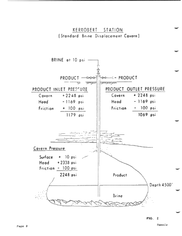 Storage of Large Volumes of Liquefied Petroleum Gases Page 8