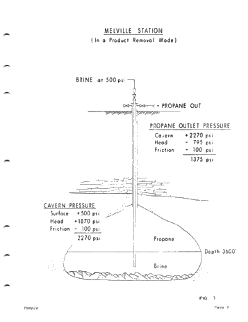 Storage of Large Volumes of Liquefied Petroleum Gases Page 9