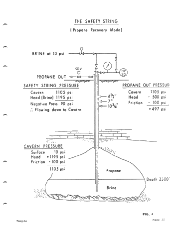 Storage of Large Volumes of Liquefied Petroleum Gases Page 11
