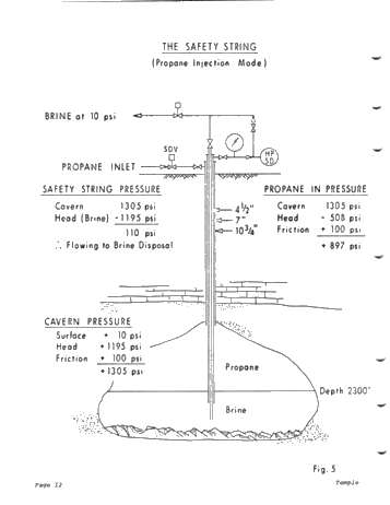 Storage of Large Volumes of Liquefied Petroleum Gases Page 12