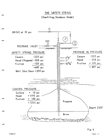 Storage of Large Volumes of Liquefied Petroleum Gases Page 13