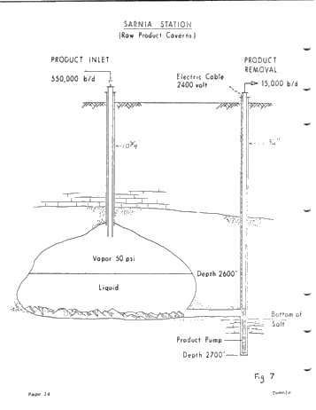 Storage of Large Volumes of Liquefied Petroleum Gases Page 14