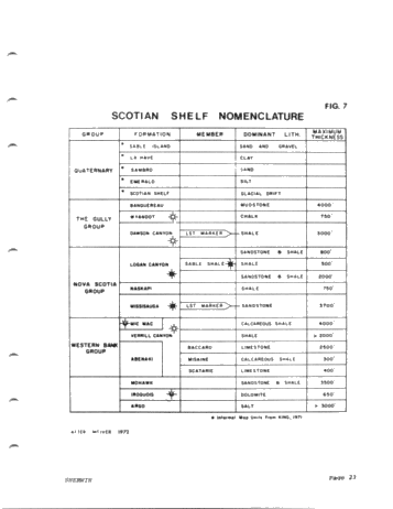 Canadian East Coast Offshore Exploration for Oil and Gas Page 23