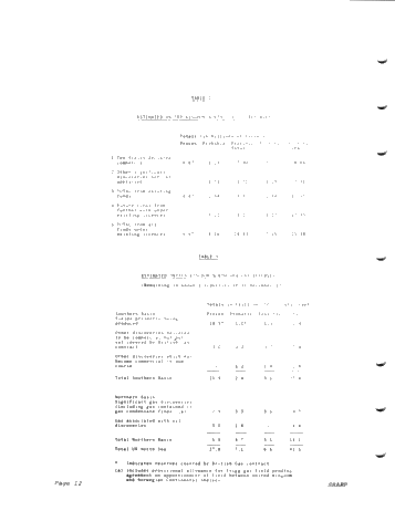North Sea Developments Page 12