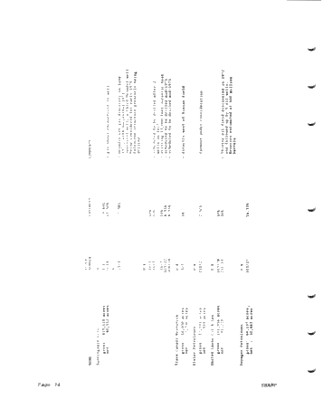 North Sea Developments Page 34