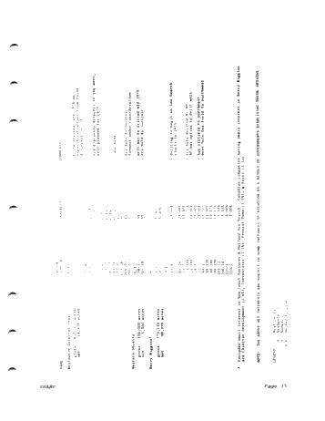 North Sea Developments Page 35
