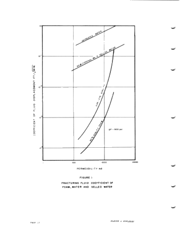 Foam Fracturing - an Innovation in Formation Stimulation Page 12
