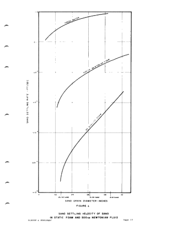 Foam Fracturing - an Innovation in Formation Stimulation Page 13