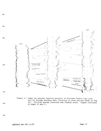 The Lower and Middle Paleozoic History of the Findlay Arch in Ohio Page 15