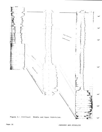 The Lower and Middle Paleozoic History of the Findlay Arch in Ohio Page 16