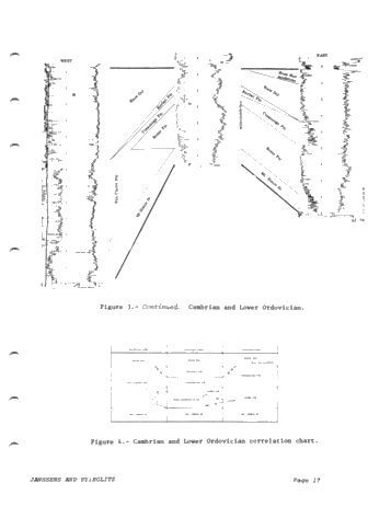 The Lower and Middle Paleozoic History of the Findlay Arch in Ohio Page 17