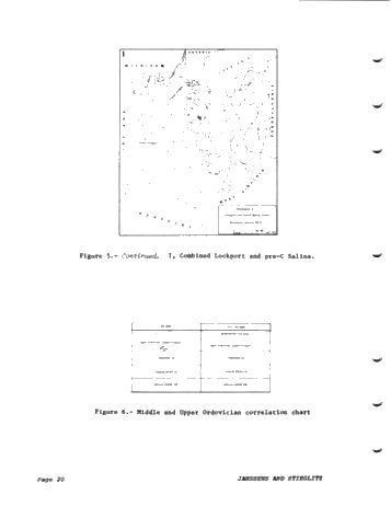 The Lower and Middle Paleozoic History of the Findlay Arch in Ohio Page 20