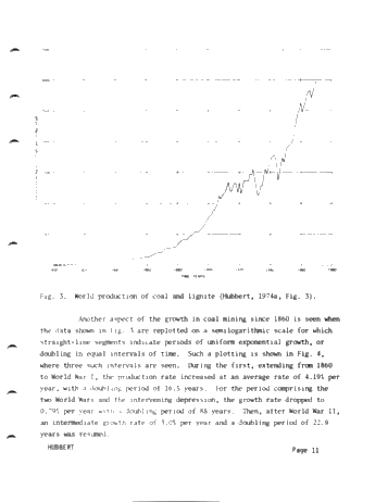 World Energy Resources Page 11