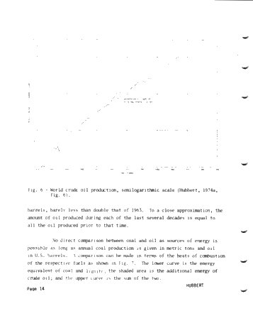 World Energy Resources Page 14