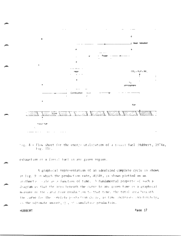 World Energy Resources Page 17