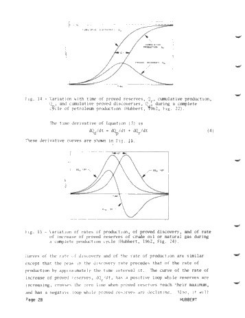World Energy Resources Page 28