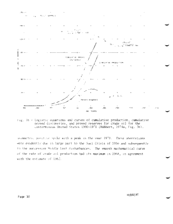 World Energy Resources Page 30