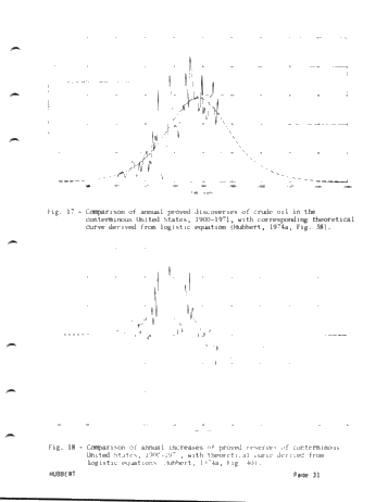 World Energy Resources Page 31