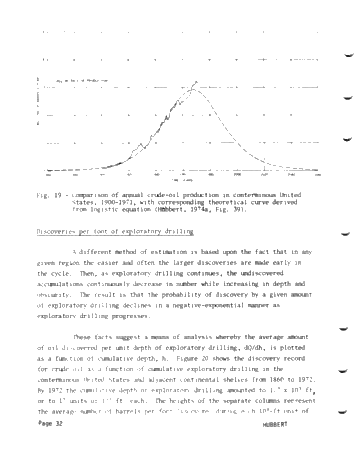 World Energy Resources Page 32