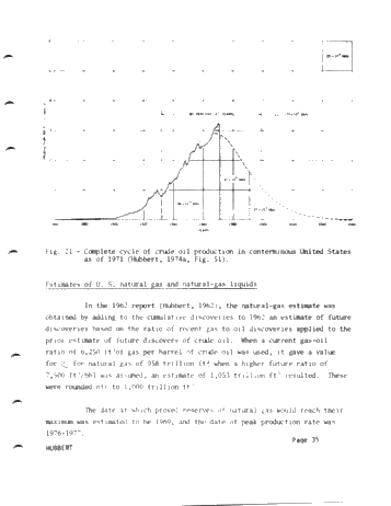 World Energy Resources Page 35