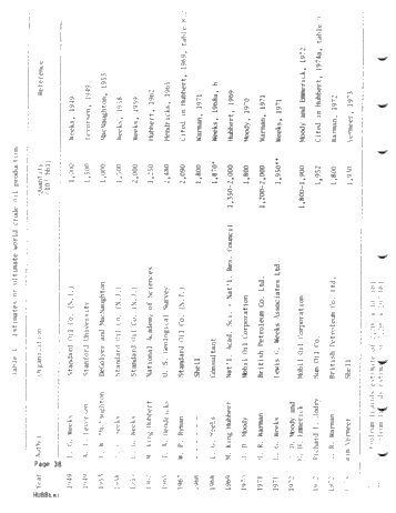 World Energy Resources Page 38