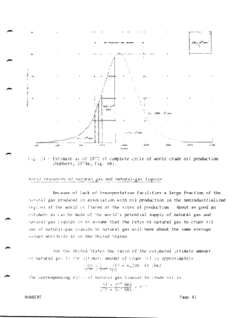World Energy Resources Page 41