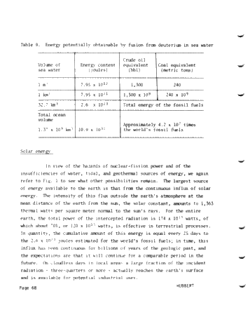 World Energy Resources Page 68