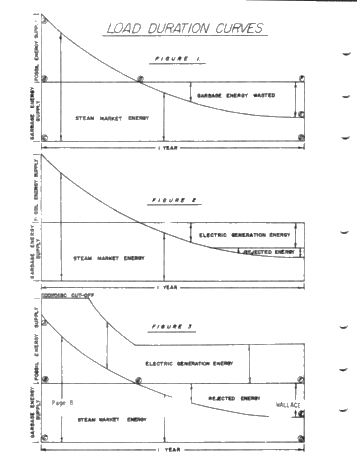 Garbage: the Unexploited Energy of Growing Rather Than Depleting Value Page 8