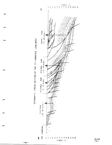 Quebec Lowlands - Overview and Hydrocarbon Potential Page 11
