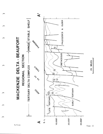 Canada's Hydrocarbon Potential, Can it be Achieved? Page 15