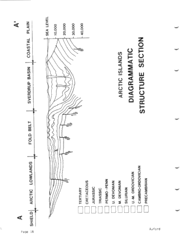 Canada's Hydrocarbon Potential, Can it be Achieved? Page 18