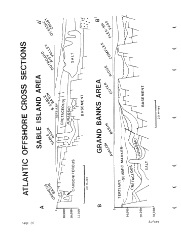 Canada's Hydrocarbon Potential, Can it be Achieved? Page 20